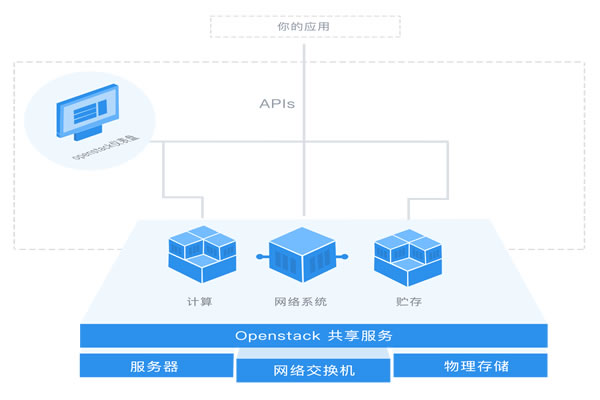 The Working Principle And Usage Scenarios Of Taiwan’s Native Ip Proxy